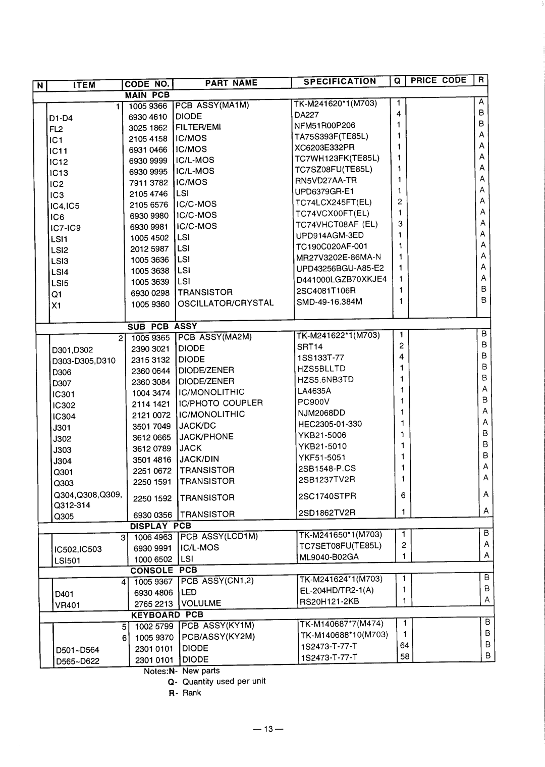 Casio CTK-671 manual 