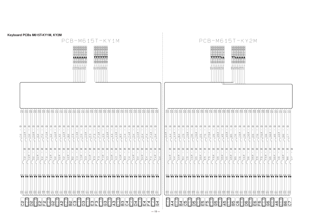 Casio CTK-750 manual Keyboard PCBs M615T-KY1M, KY2M 