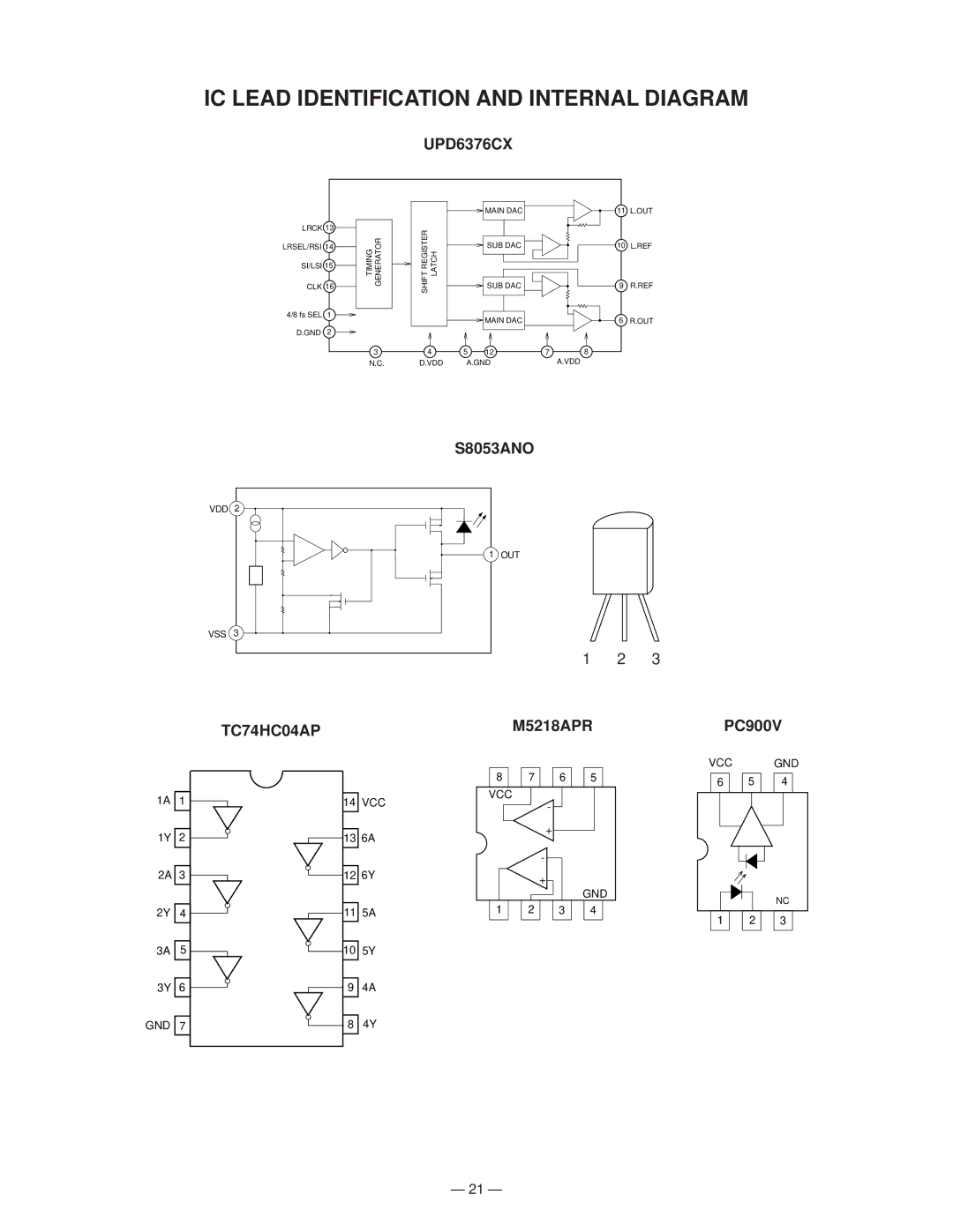 Casio CTK-750 manual IC Lead Identification and Internal Diagram, S8053ANO, M5218APR, PC900V 