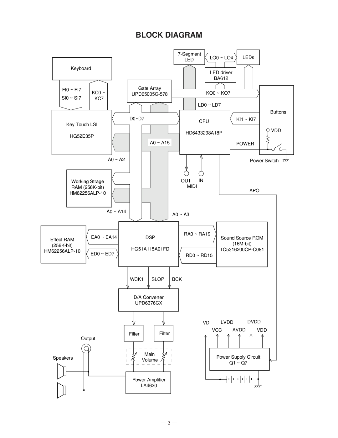 Casio CTK-750 manual Block Diagram, UPD6376CX 