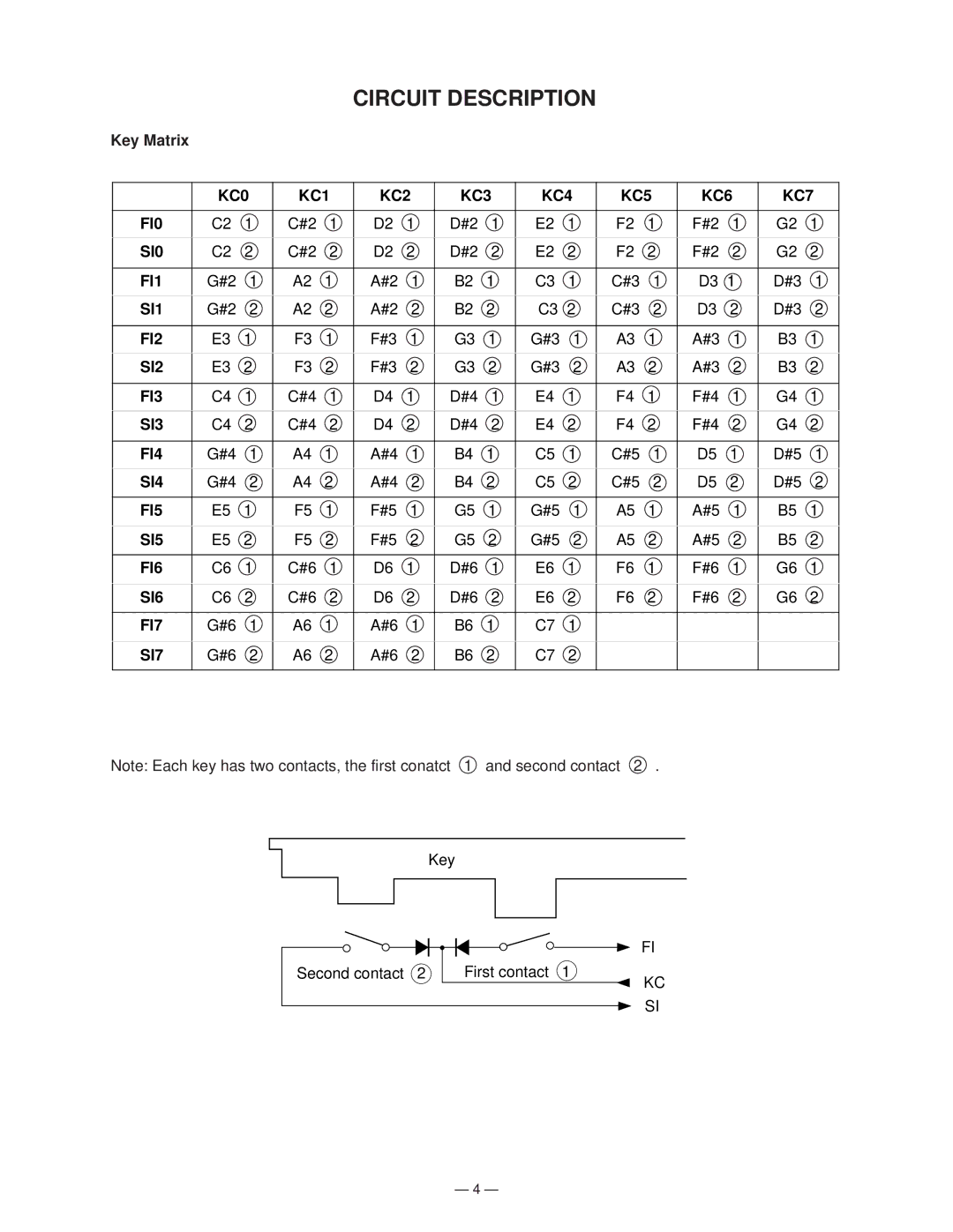 Casio CTK-750 manual Circuit Description, Key Matrix 