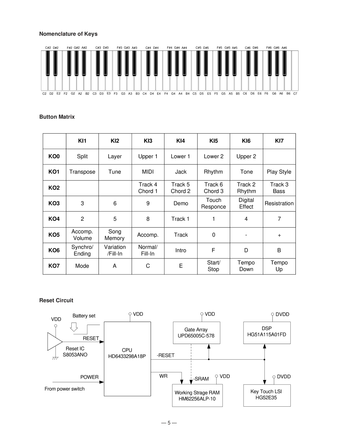 Casio CTK-750 manual Nomenclature of Keys, Button Matrix, Midi, Reset Circuit 