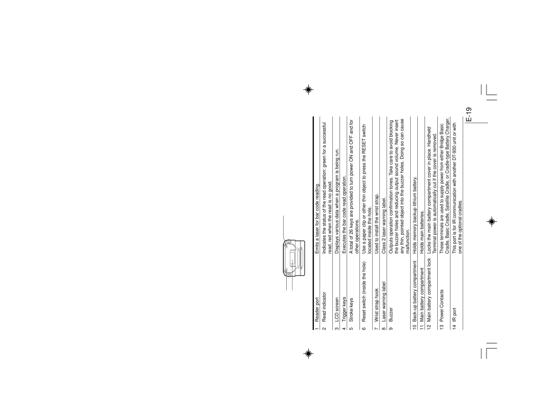 Casio DT-930 manual General Guide, Left side Front Right side, Bottom 