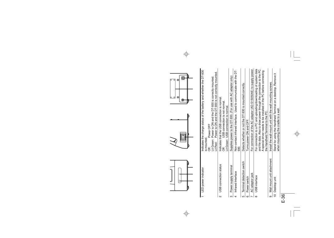 Casio DT-930 manual Using the Bridge Basic Cradle, Top Front Right side 