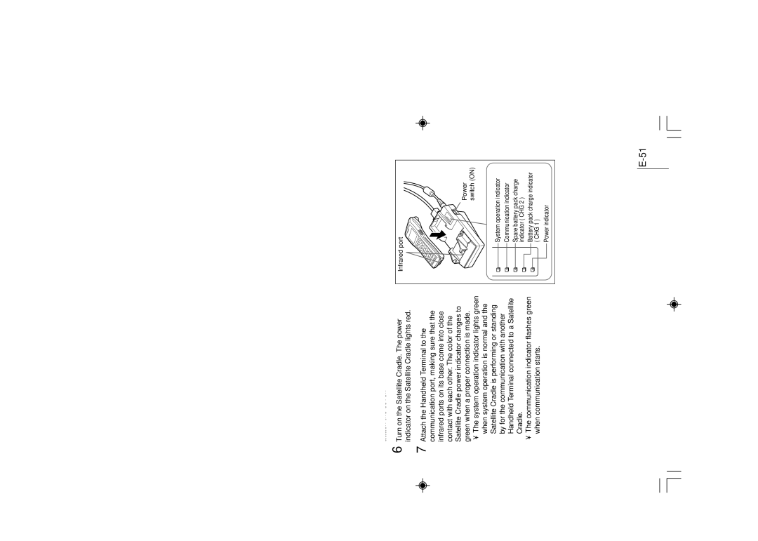 Casio DT-930 manual Indicator CHG 