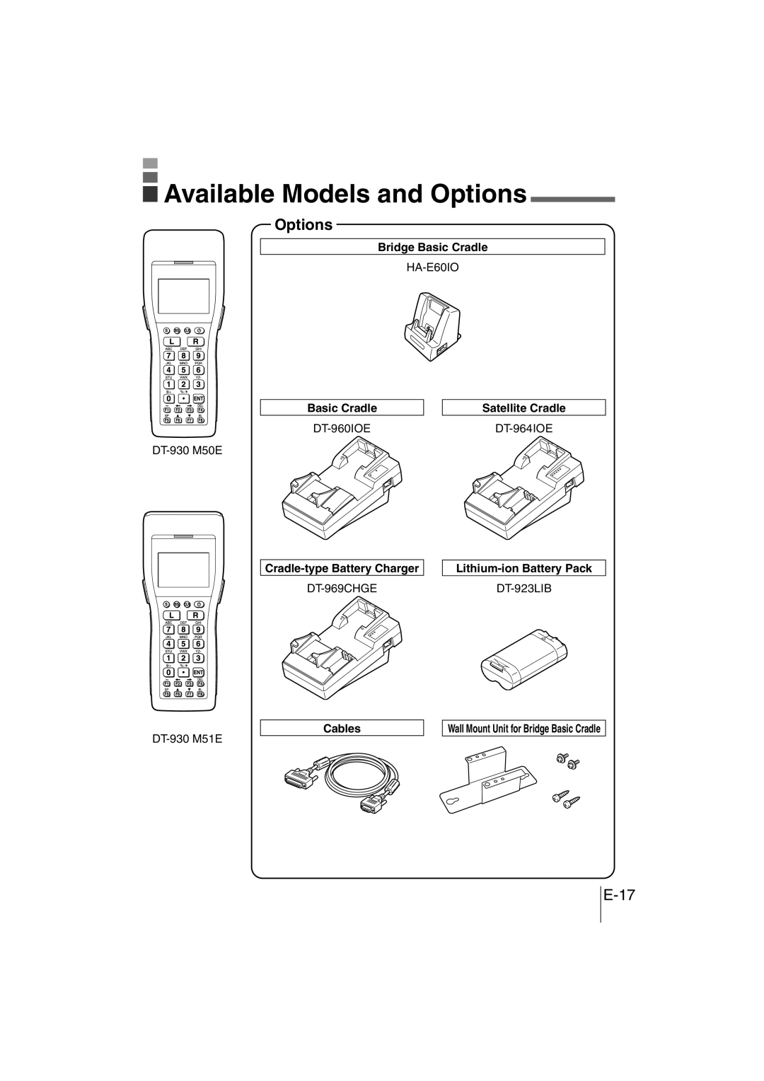 Casio DT-930 manual Available Models and Options, E-17, Wall Mount Unit for Bridge Basic Cradle 