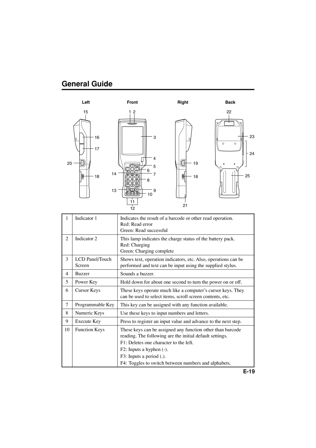 Casio DT-X11 Series manual General Guide 