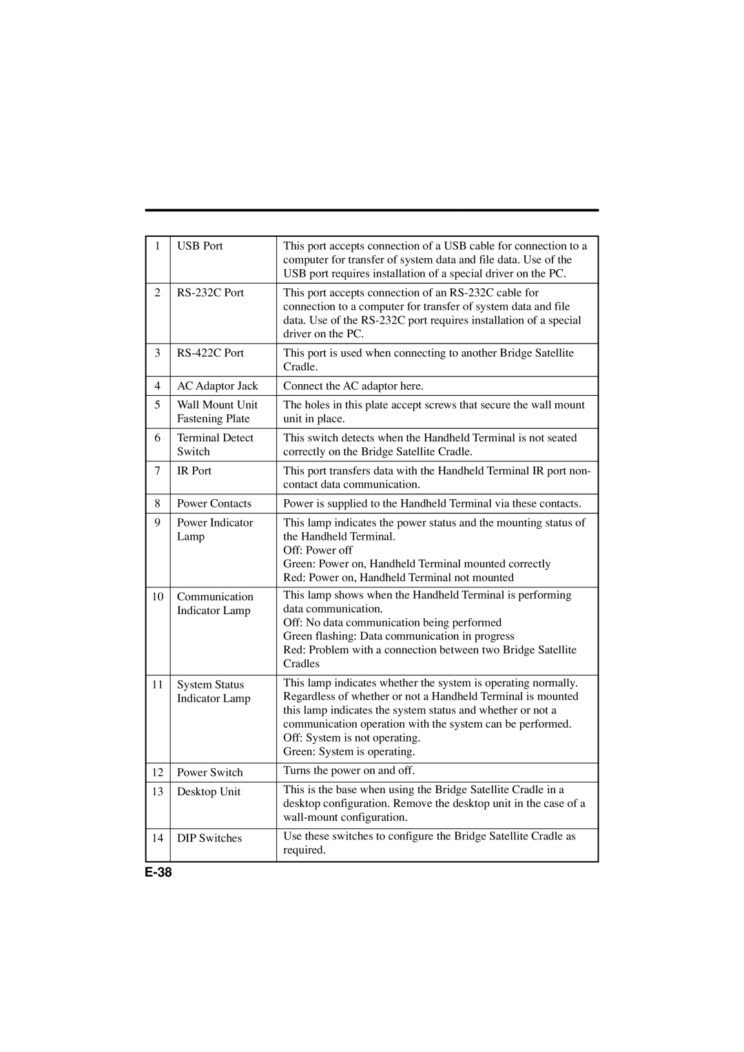 Casio DT-X11 Series manual Computer for transfer of system data and file data. Use 