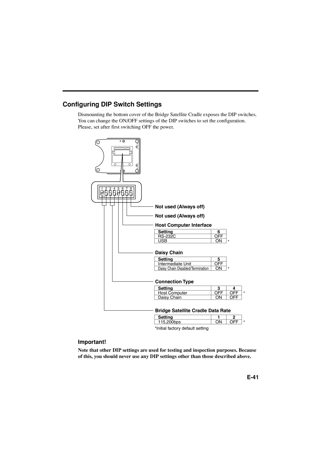 Casio DT-X11 Series manual Configuring DIP Switch Settings 