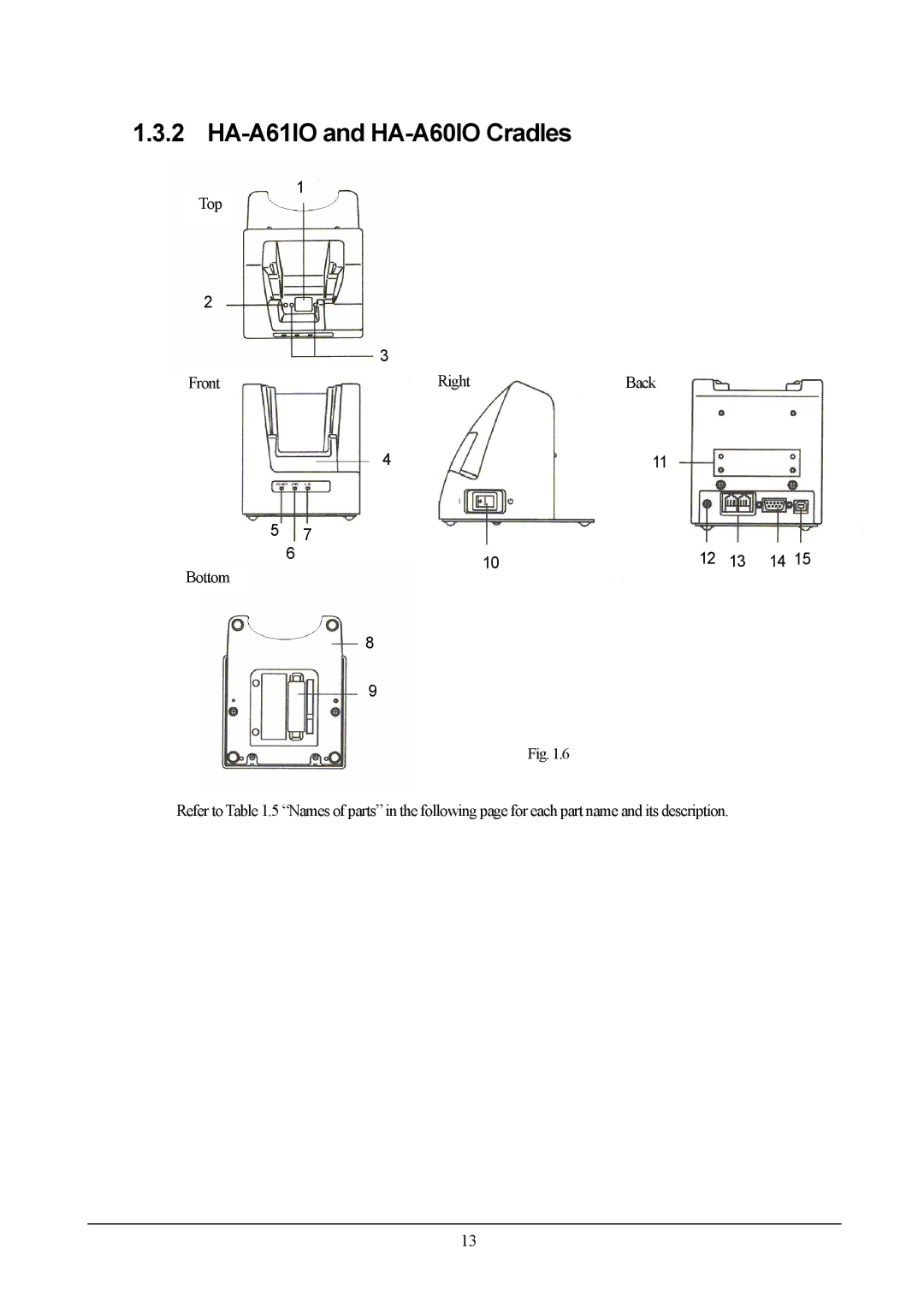 Casio DT-X5 manual HA-A61IO and HA-A60IO Cradles, Views, Top Right Back Front 