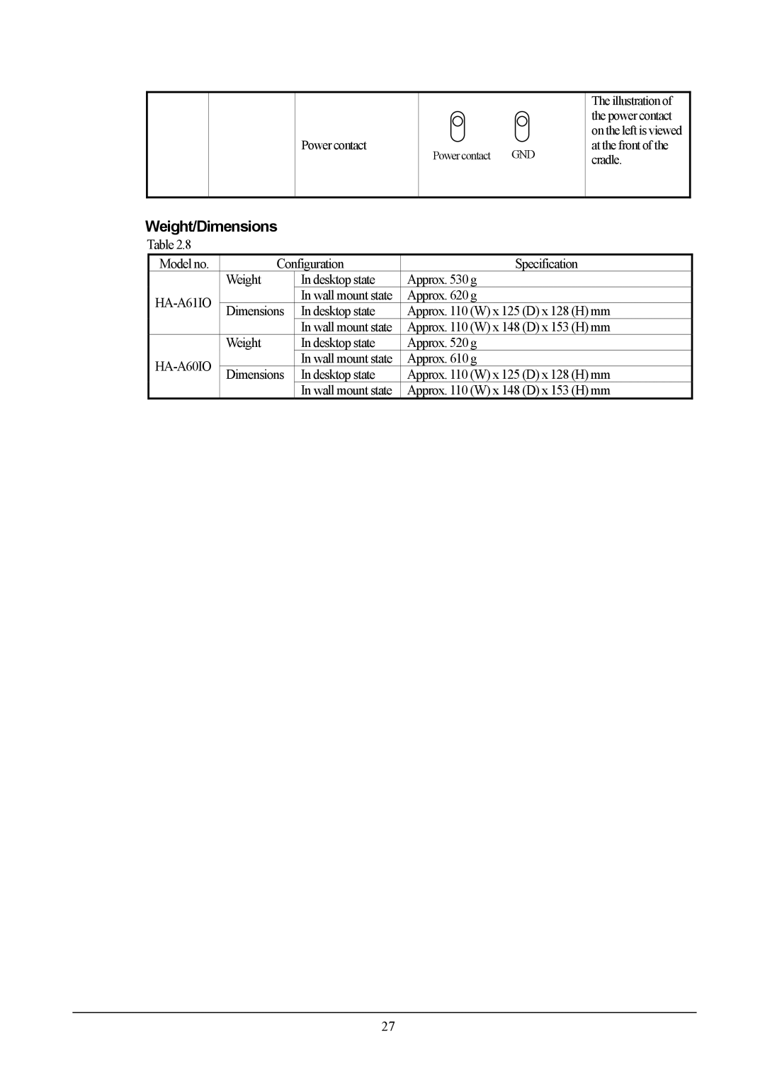 Casio DT-X5 manual Weight/Dimensions, Dimensions Desktop state Approx W x 125 D x 128 H mm, Approx W x 148 D x 153 H mm 