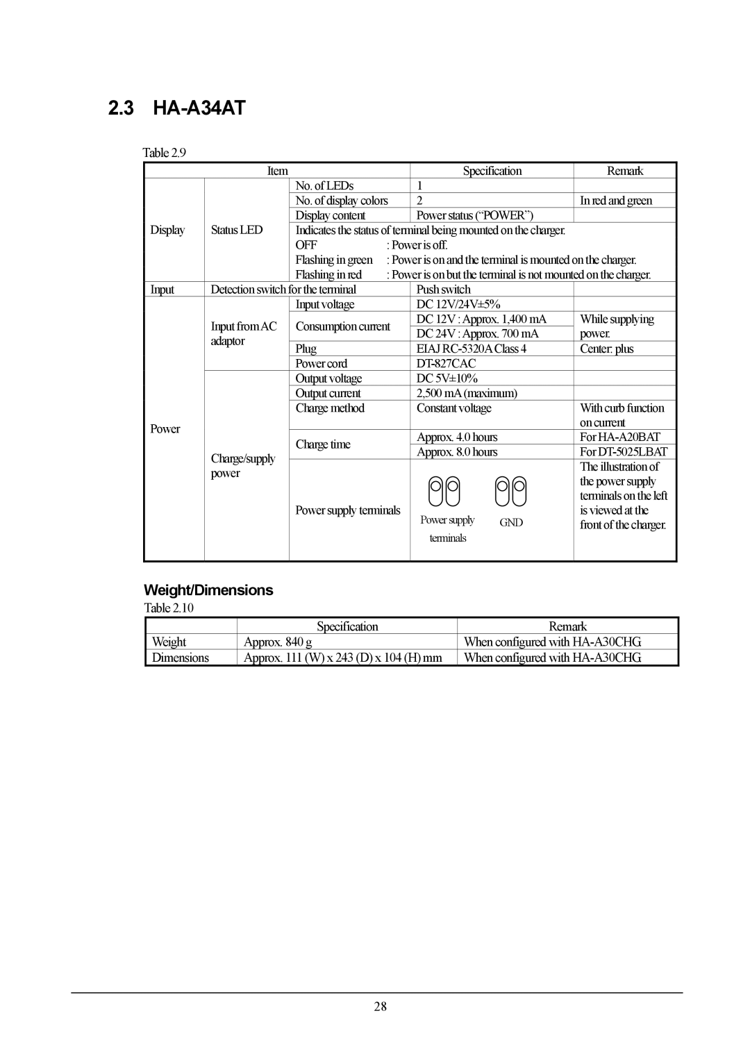 Casio DT-X5 manual HA-A34AT, Off 