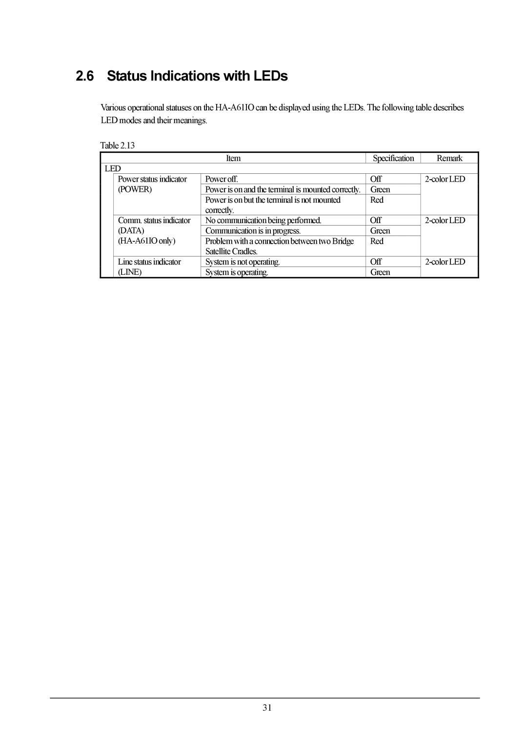 Casio DT-X5 manual Status Indications with LEDs, Power 