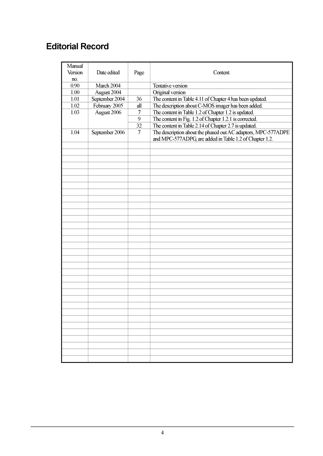 Casio DT-X5 manual Editorial Record 