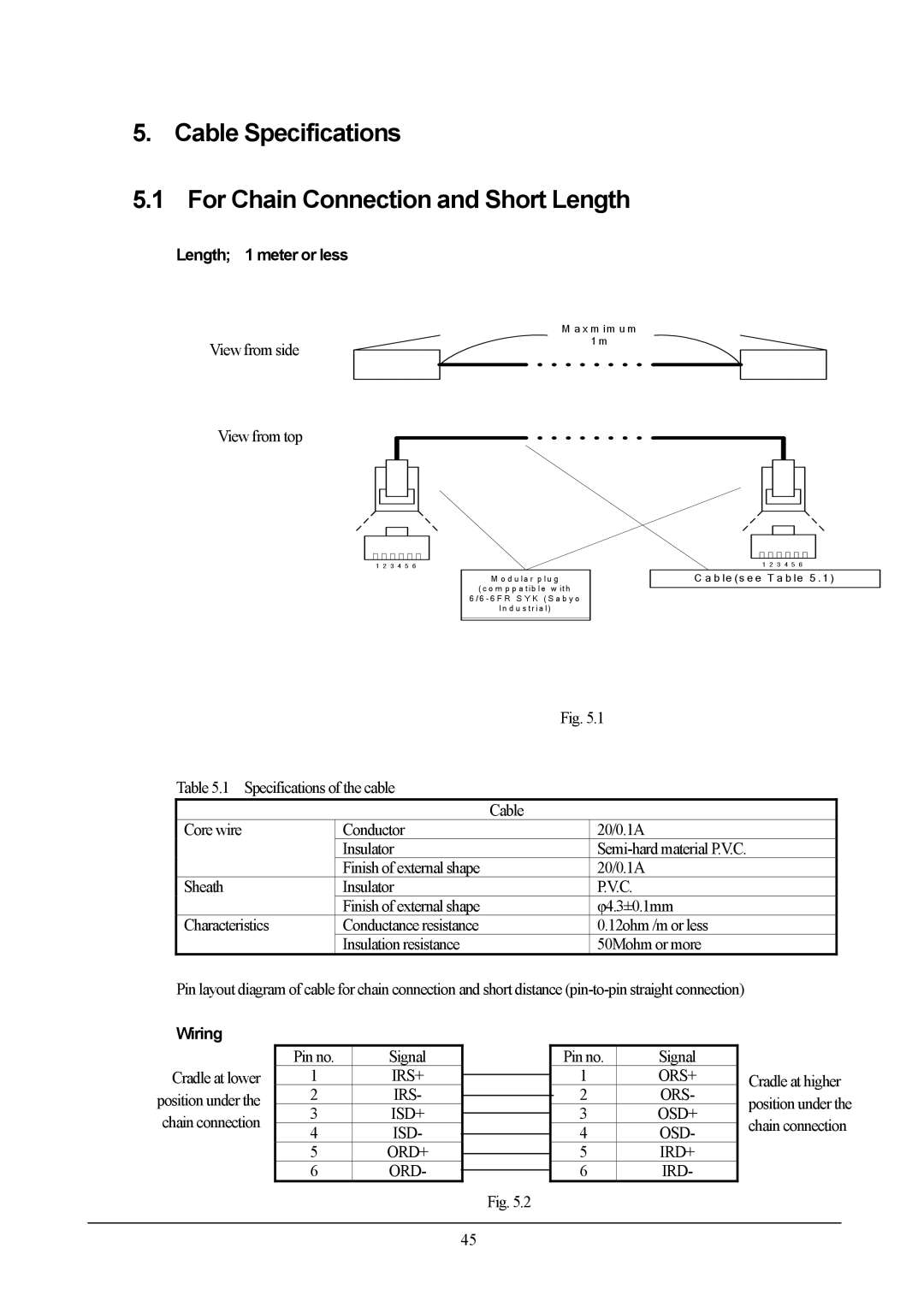 Casio DT-X5 manual Cable Specifications For Chain Connection and Short Length 