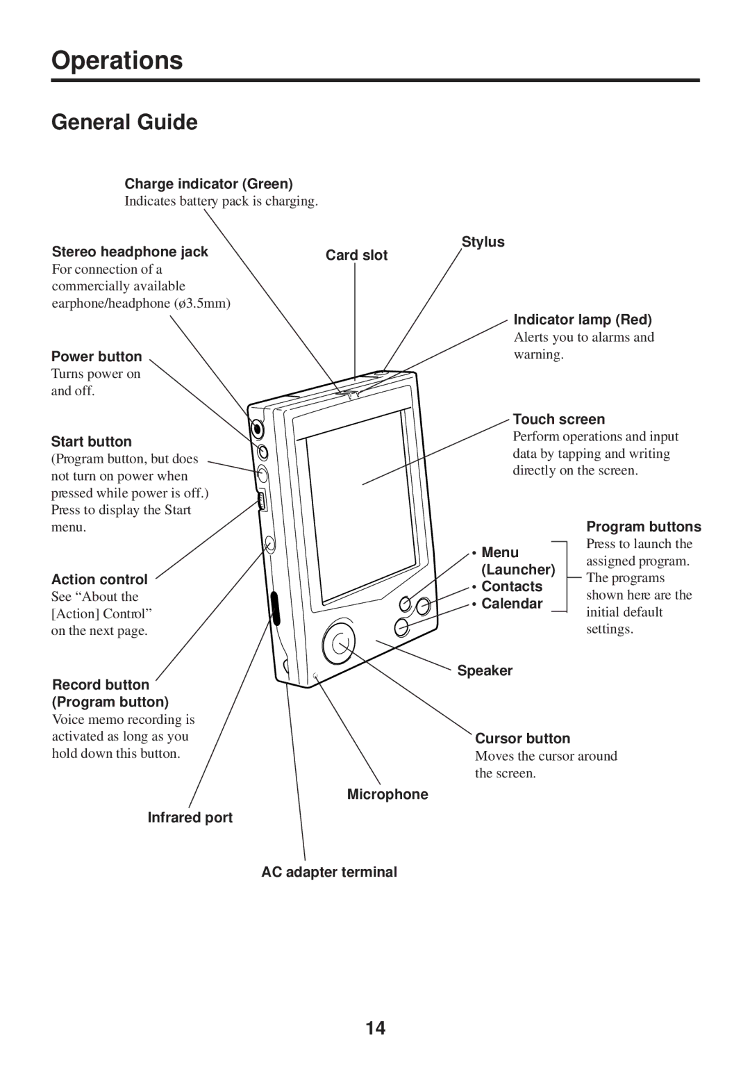 Casio E-115 manual Operations, General Guide 