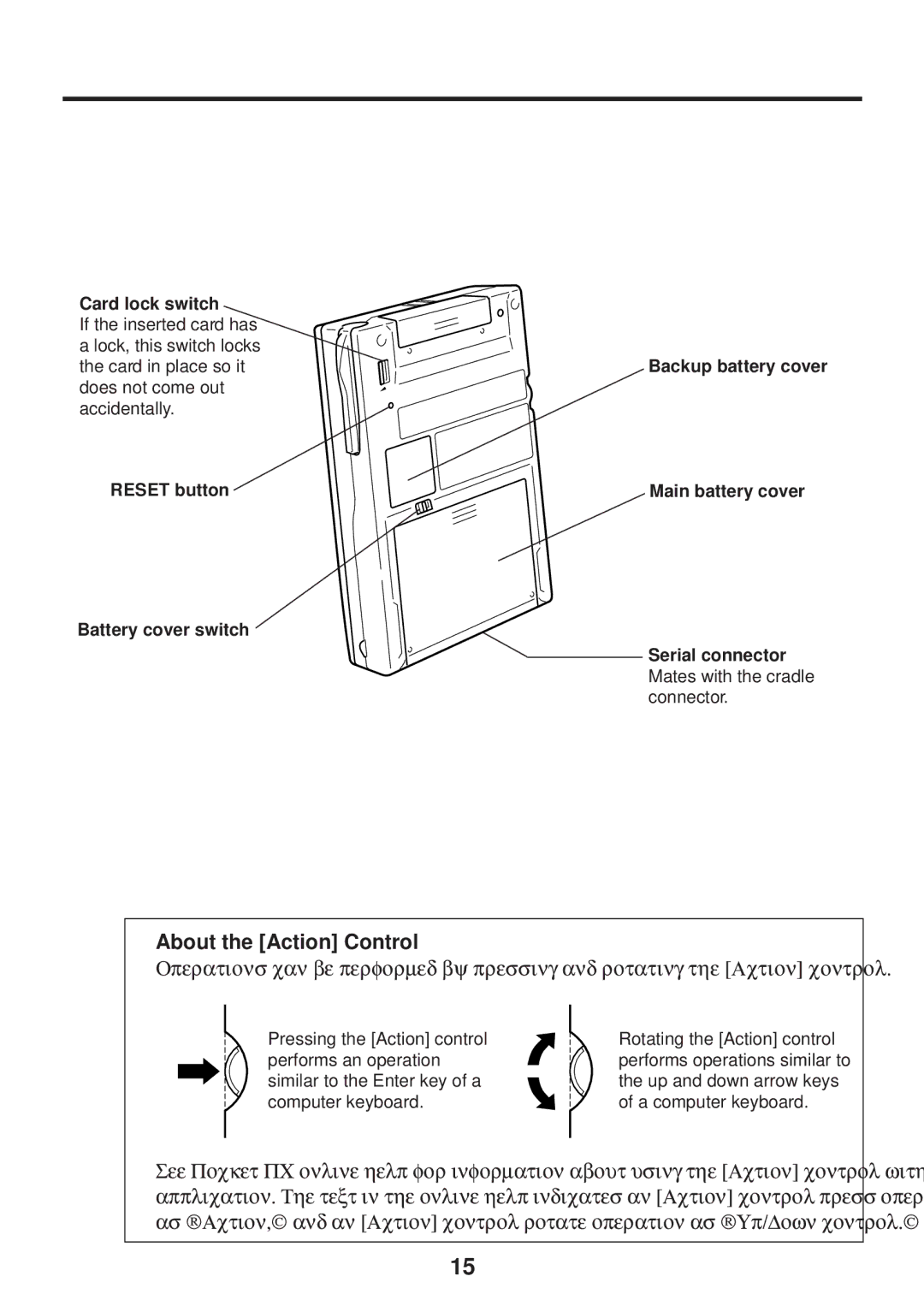 Casio E-115 manual About the Action Control 