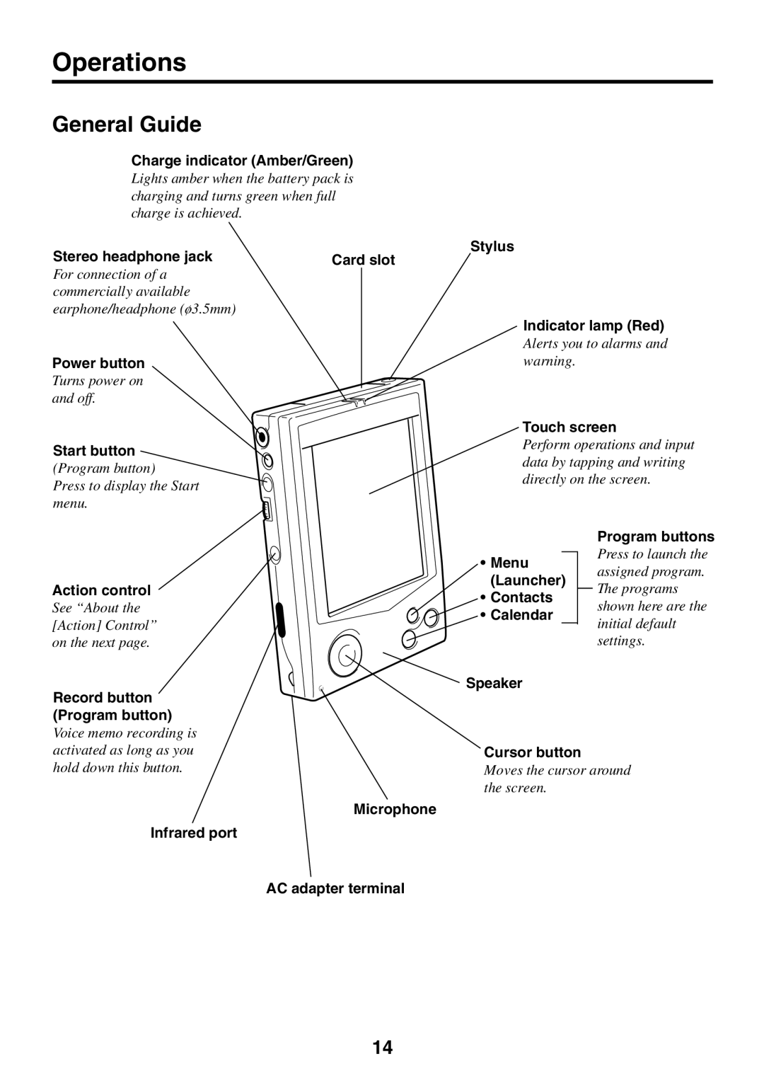 Casio E-125 manual Operations, General Guide 