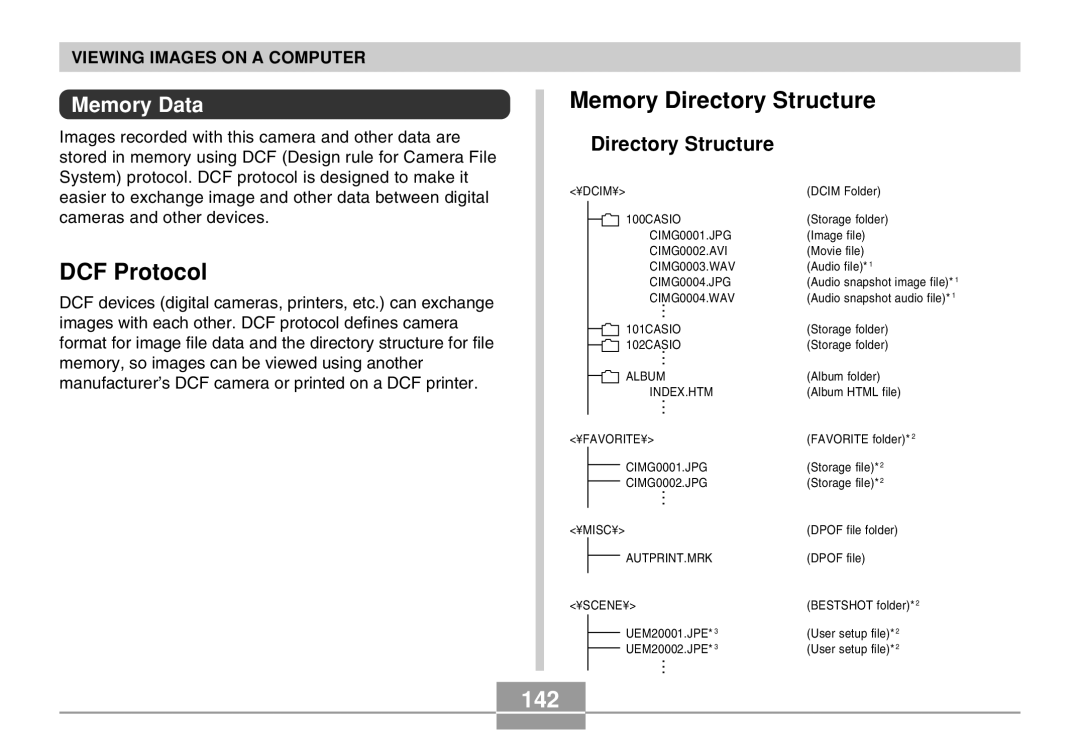 Casio EX-M20 manual DCF Protocol, Memory Directory Structure, 142, Memory Data 