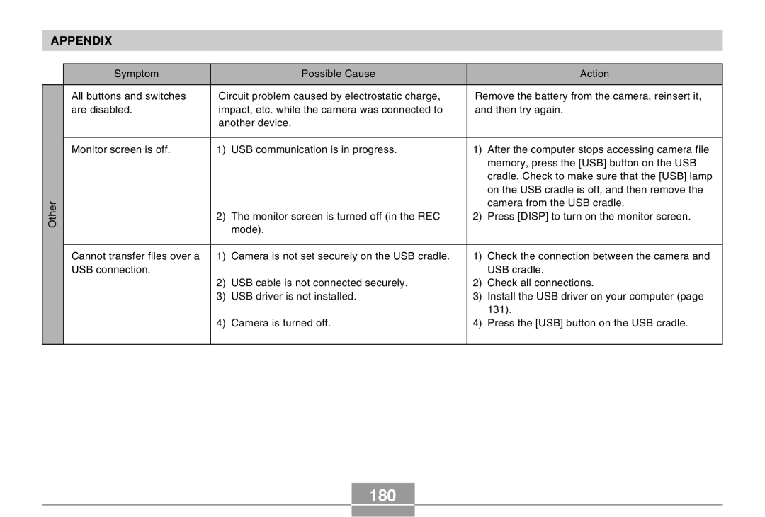 Casio EX-M20 manual 180 