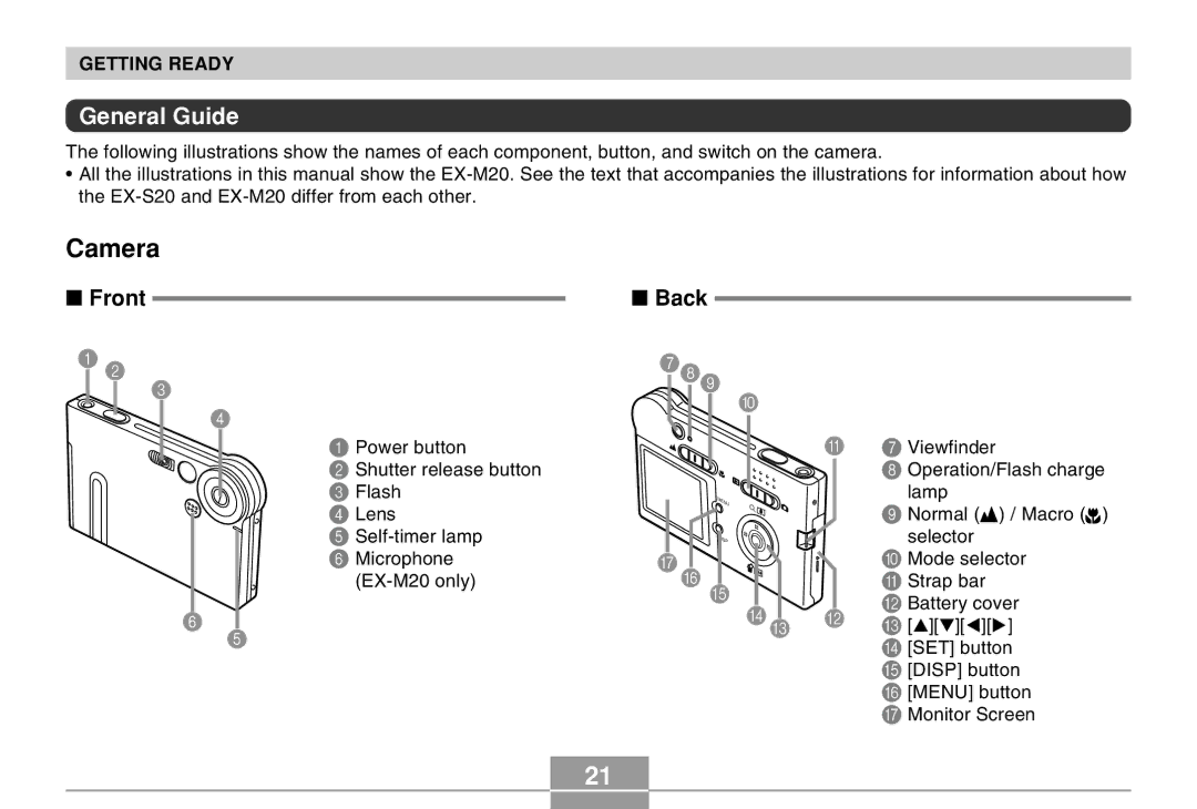 Casio EX-M20 manual Camera, General Guide, Front, Back 