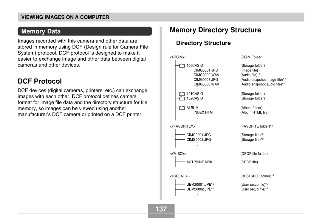 Casio EX-M20U manual DCF Protocol, Memory Directory Structure, 137, Memory Data 