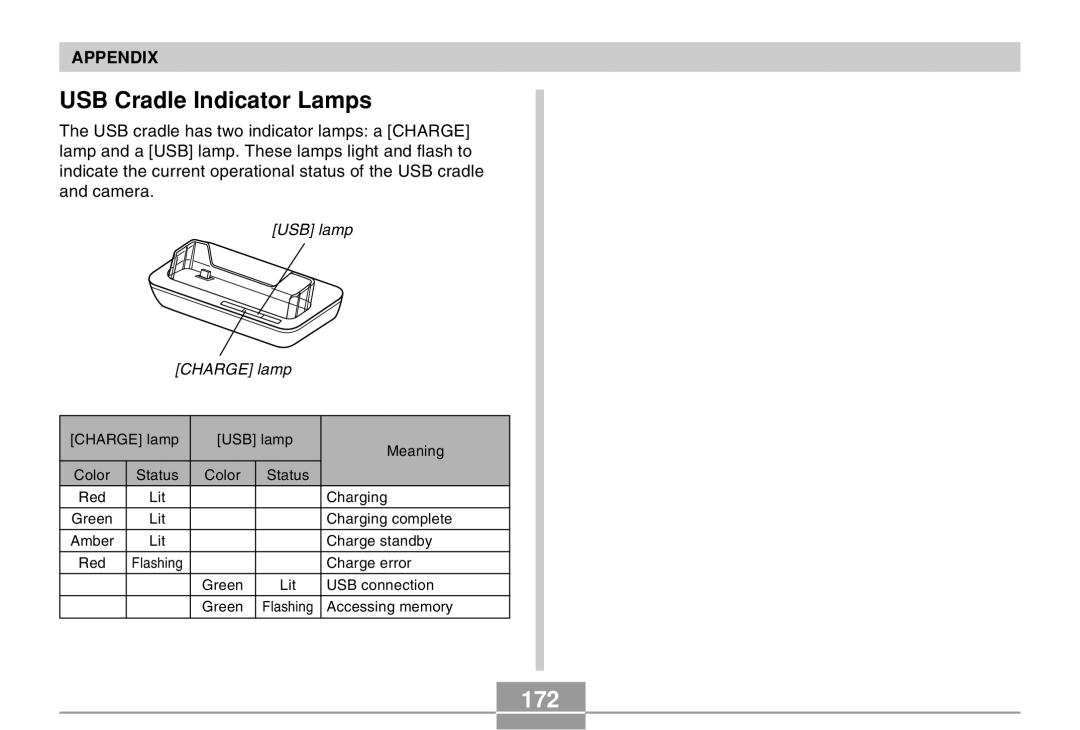 Casio EX-M20U manual USB Cradle Indicator Lamps, 172 