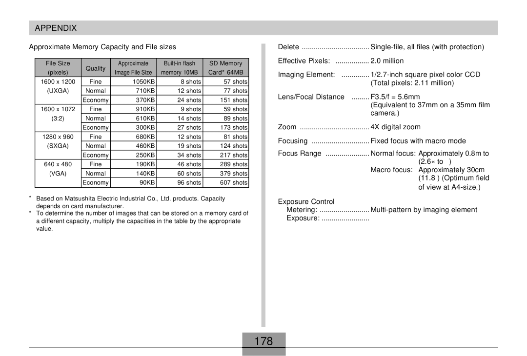 Casio EX-M20U manual 178, Approximate Memory Capacity and File sizes 