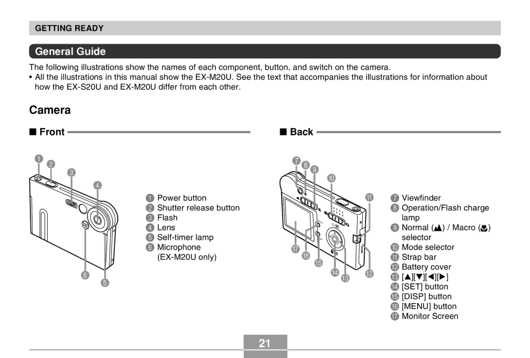 Casio EX-M20U manual Camera, General Guide, Front, Back 