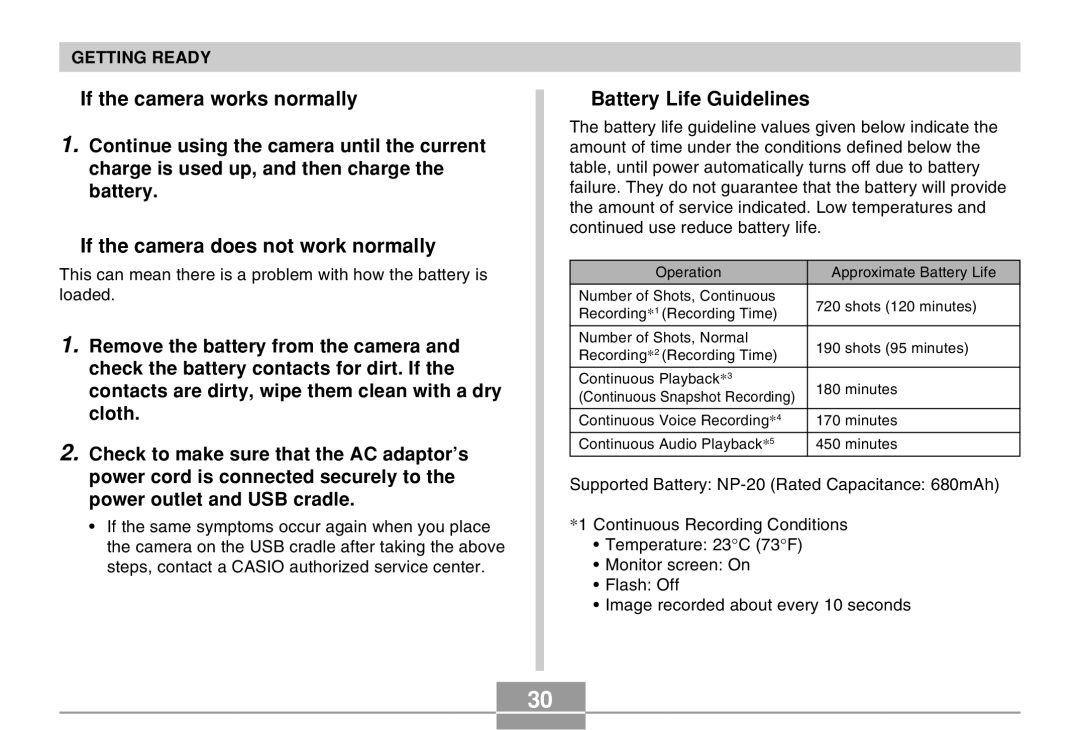 Casio EX-M20U manual If the camera works normally, If the camera does not work normally, Battery Life Guidelines 