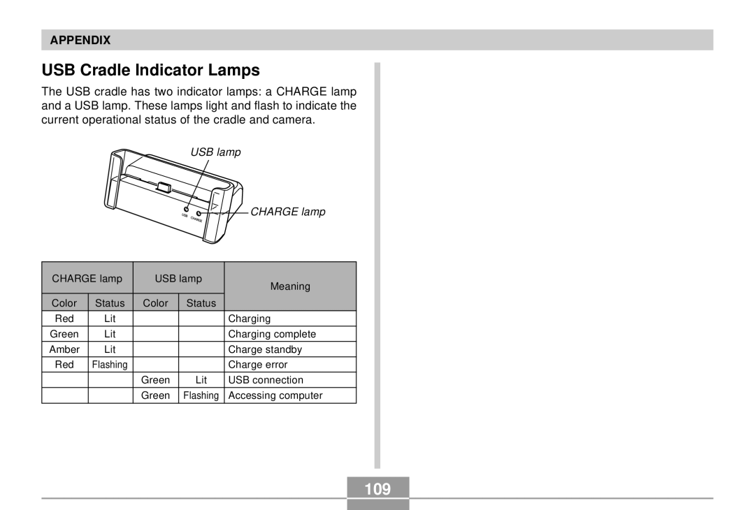 Casio EX-S2/EX-M2 manual USB Cradle Indicator Lamps, 109 