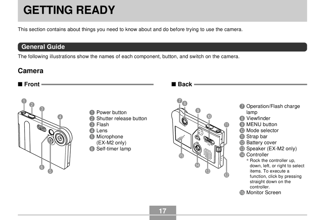 Casio EX-S2/EX-M2 manual Getting Ready, Camera, General Guide, Front, Back 