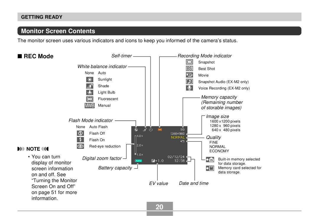 Casio EX-S2/EX-M2 manual Monitor Screen Contents 