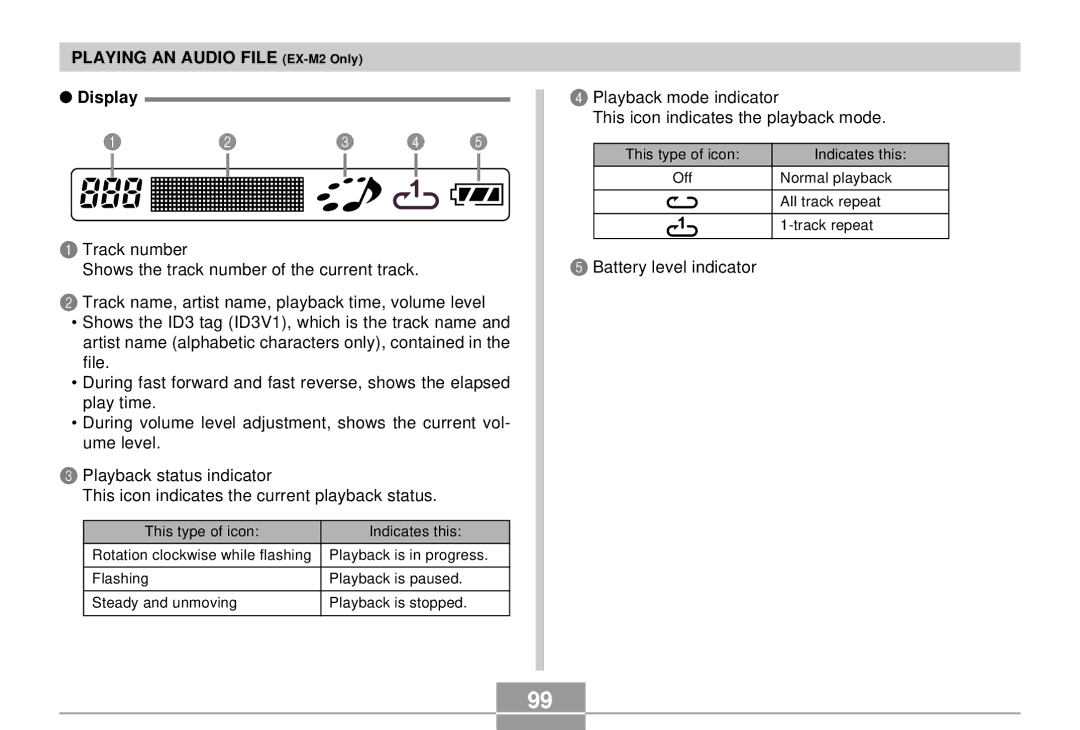 Casio EX-S2/EX-M2 manual Playing AN Audio File EX-M2 Only Display 