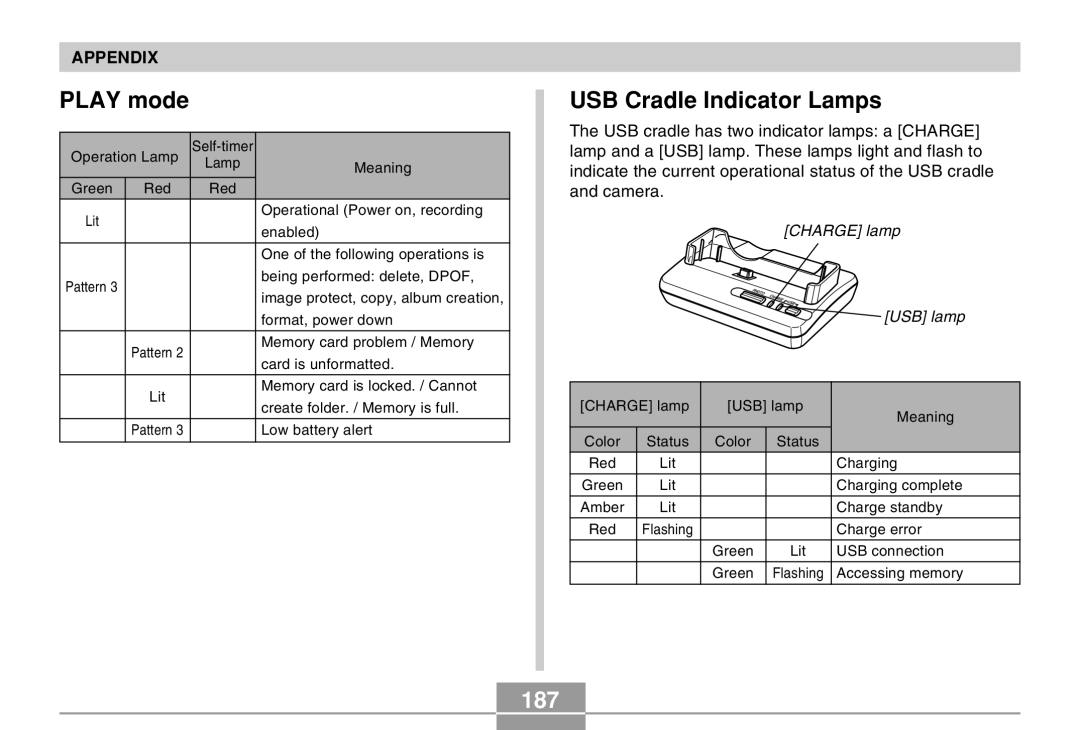 Casio EX-Z30 manual USB Cradle Indicator Lamps, 187 