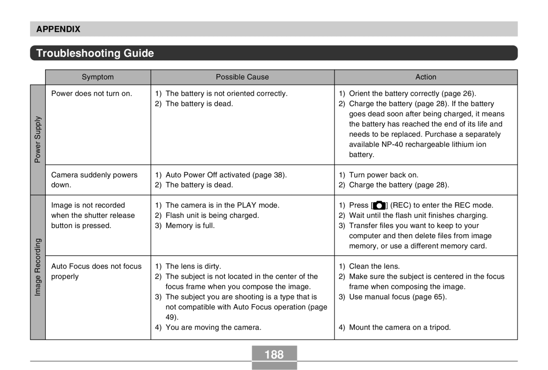 Casio EX-Z30 manual 188, Troubleshooting Guide 