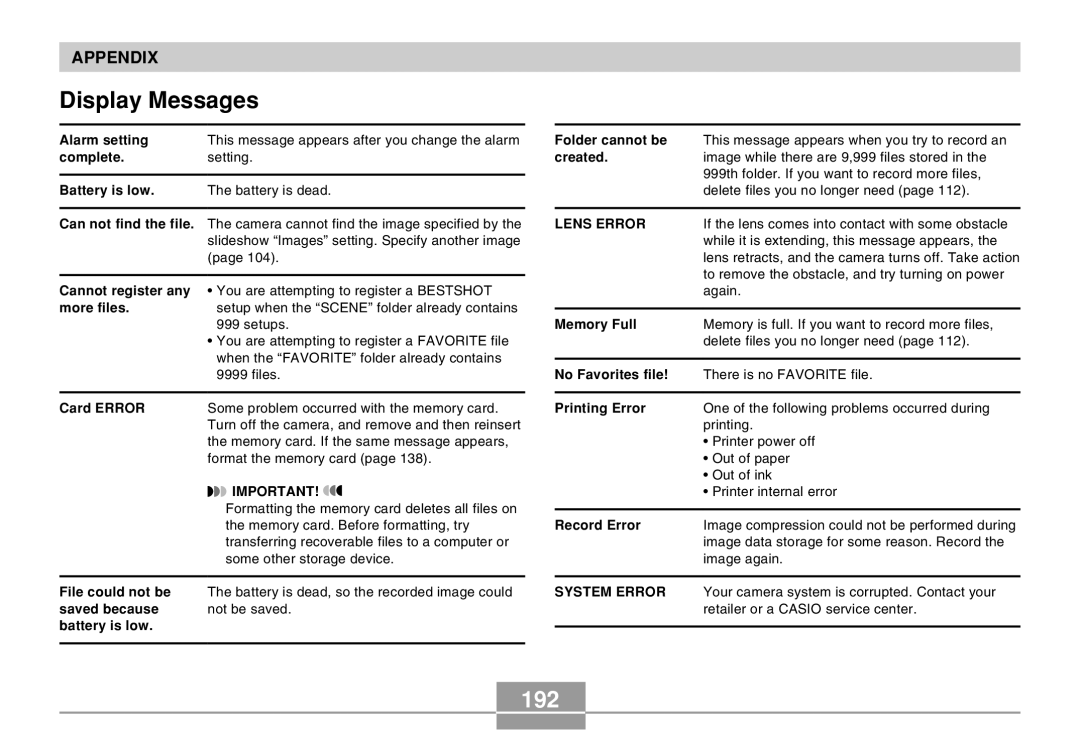 Casio EX-Z30 manual Display Messages, 192 