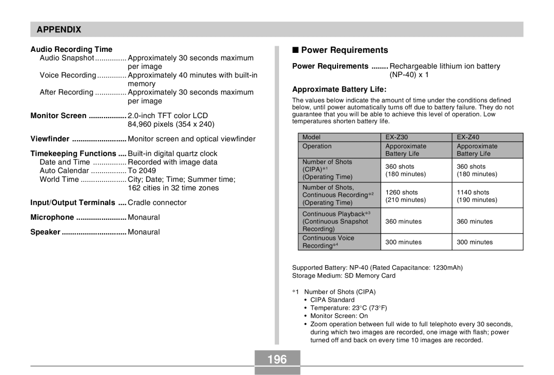 Casio EX-Z30 manual 196, Power Requirements 