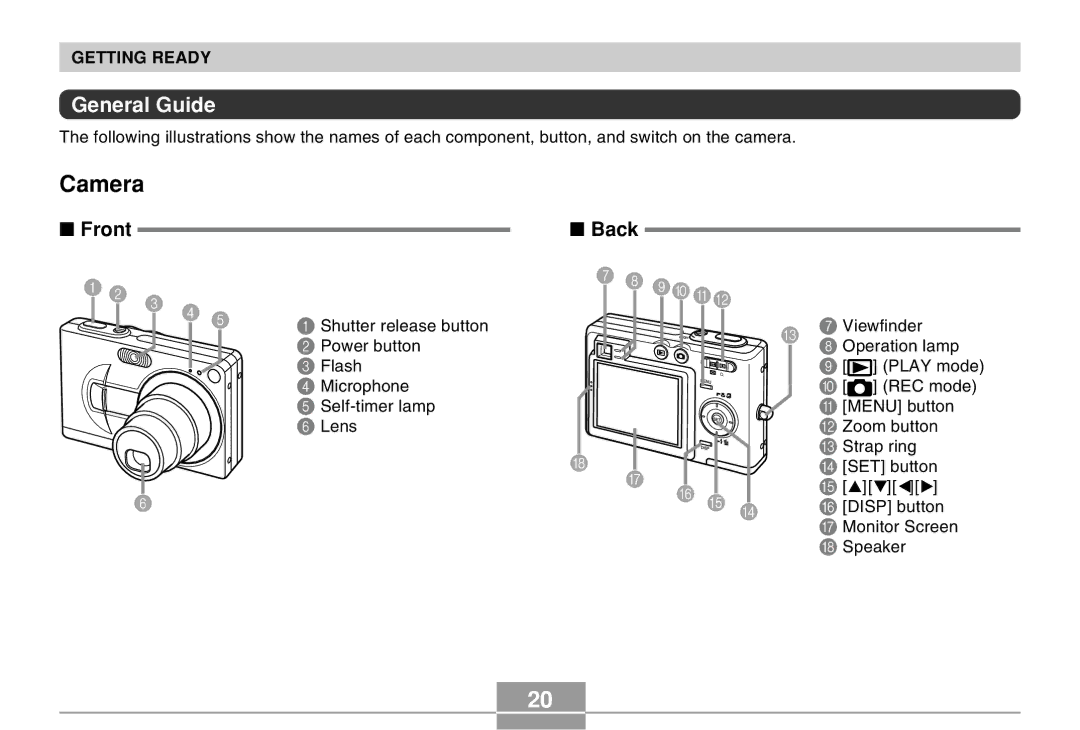 Casio EX-Z30 manual Camera, General Guide, Front Back 