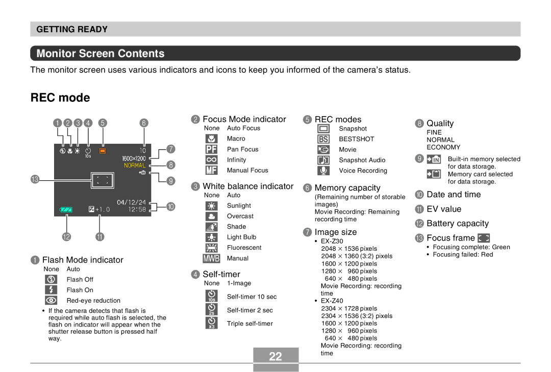 Casio EX-Z30 manual REC mode, Monitor Screen Contents 