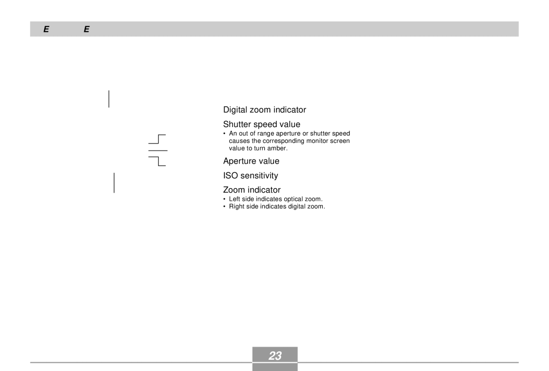 Casio EX-Z30 manual Aperture value ISO sensitivity Zoom indicator 