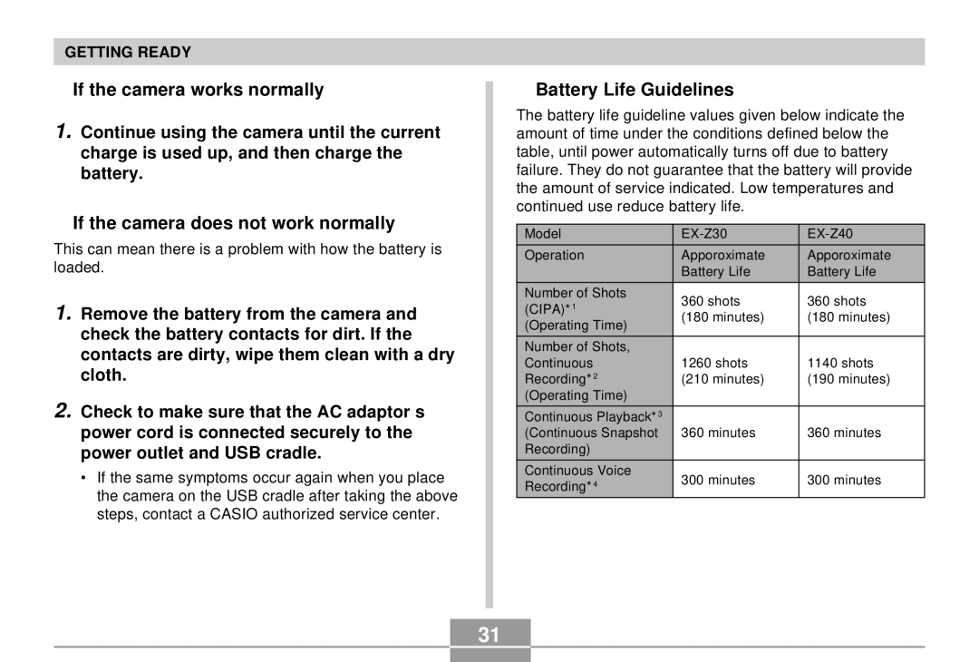 Casio EX-Z30 manual If the camera works normally, If the camera does not work normally, Battery Life Guidelines 