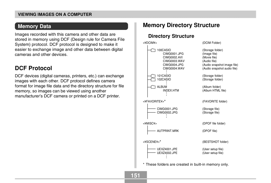 Casio EX-Z4 manual DCF Protocol, Memory Directory Structure, 151, Memory Data 