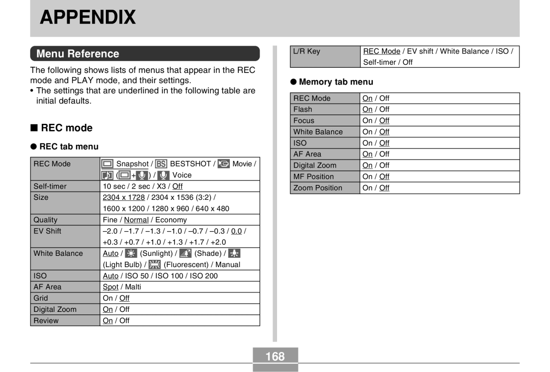 Casio EX-Z4 manual Appendix, 168, Menu Reference, REC mode 