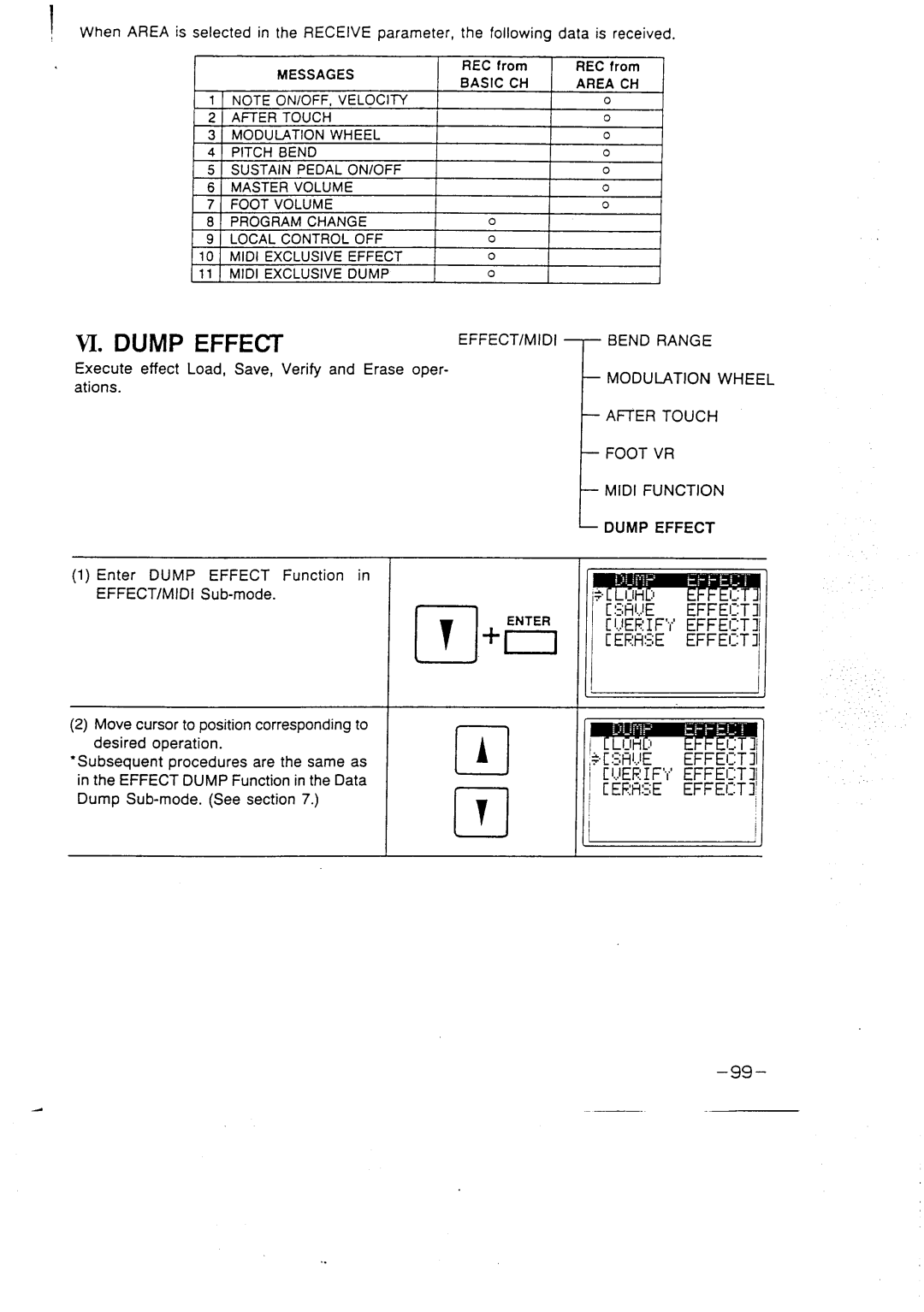 Casio FZ-1 manual 