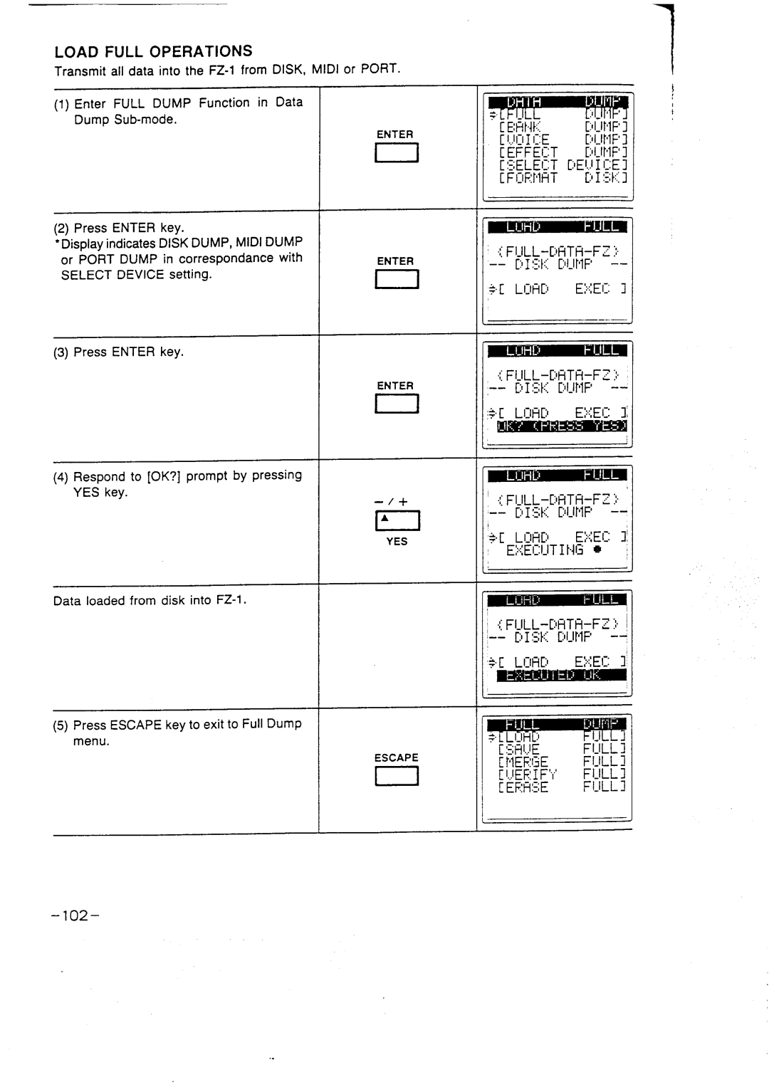 Casio FZ-1 manual 