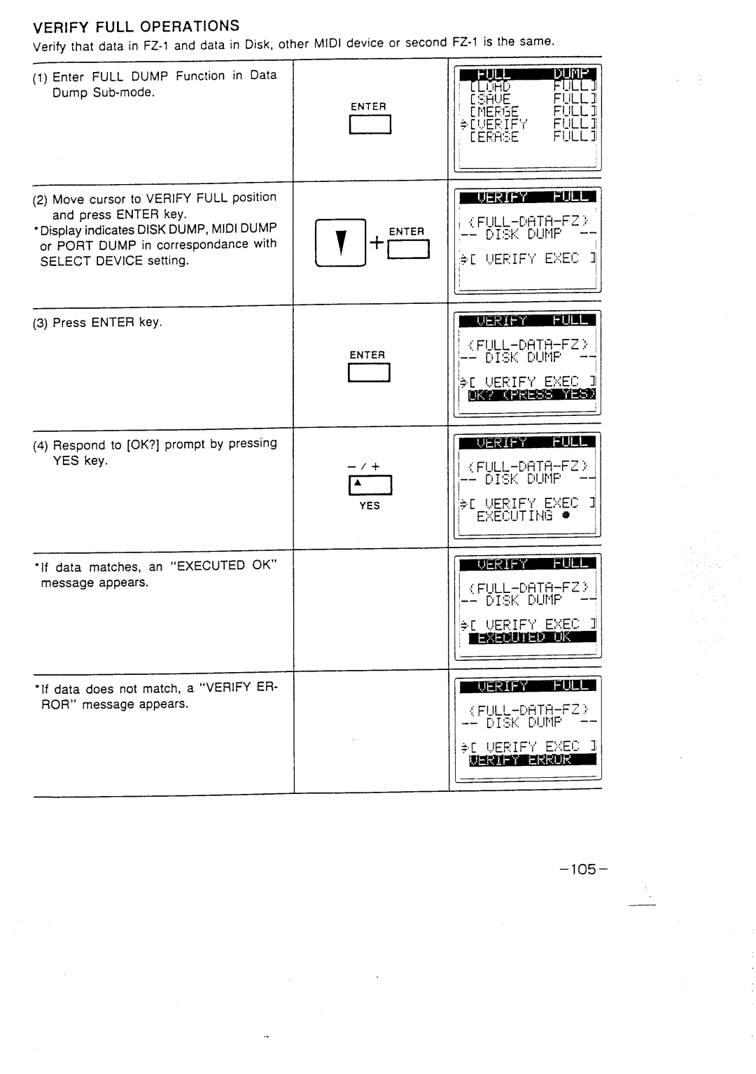 Casio FZ-1 manual 