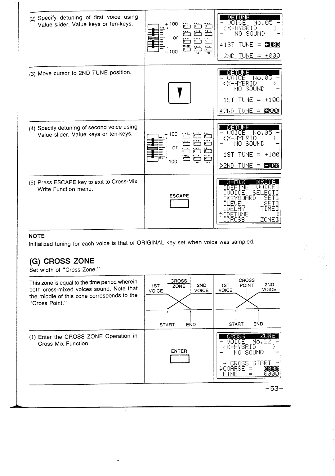 Casio FZ-1 manual 