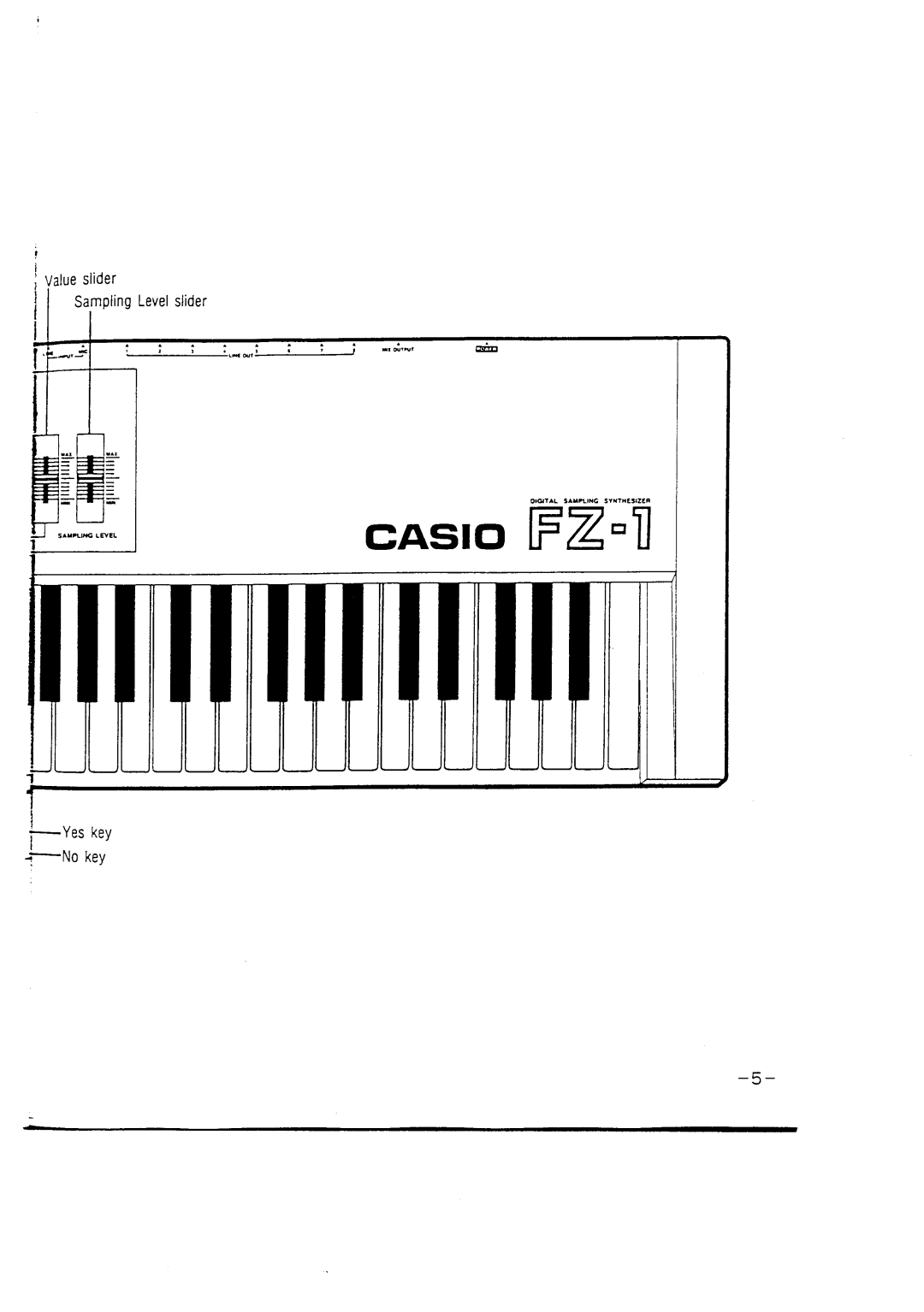 Casio FZ-1 manual 