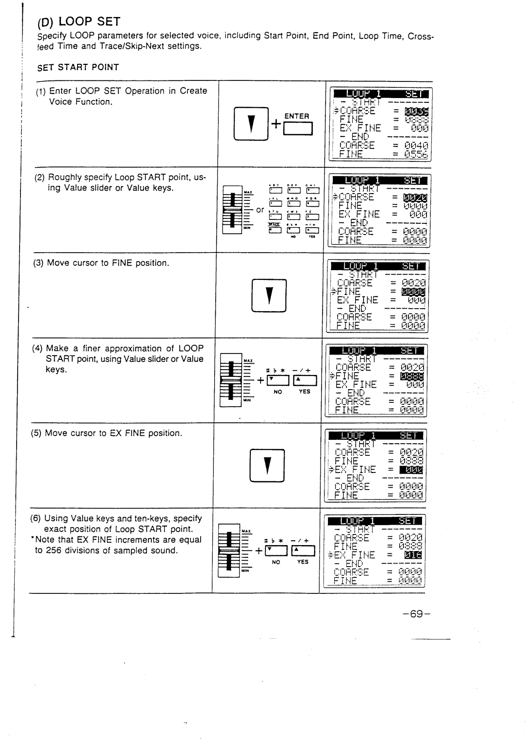 Casio FZ-1 manual 